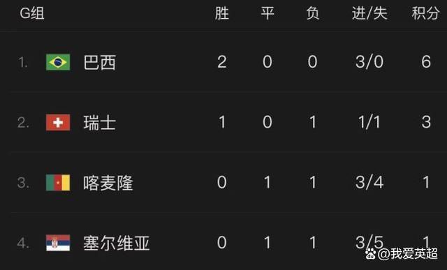 伊人免费在线观看高清版